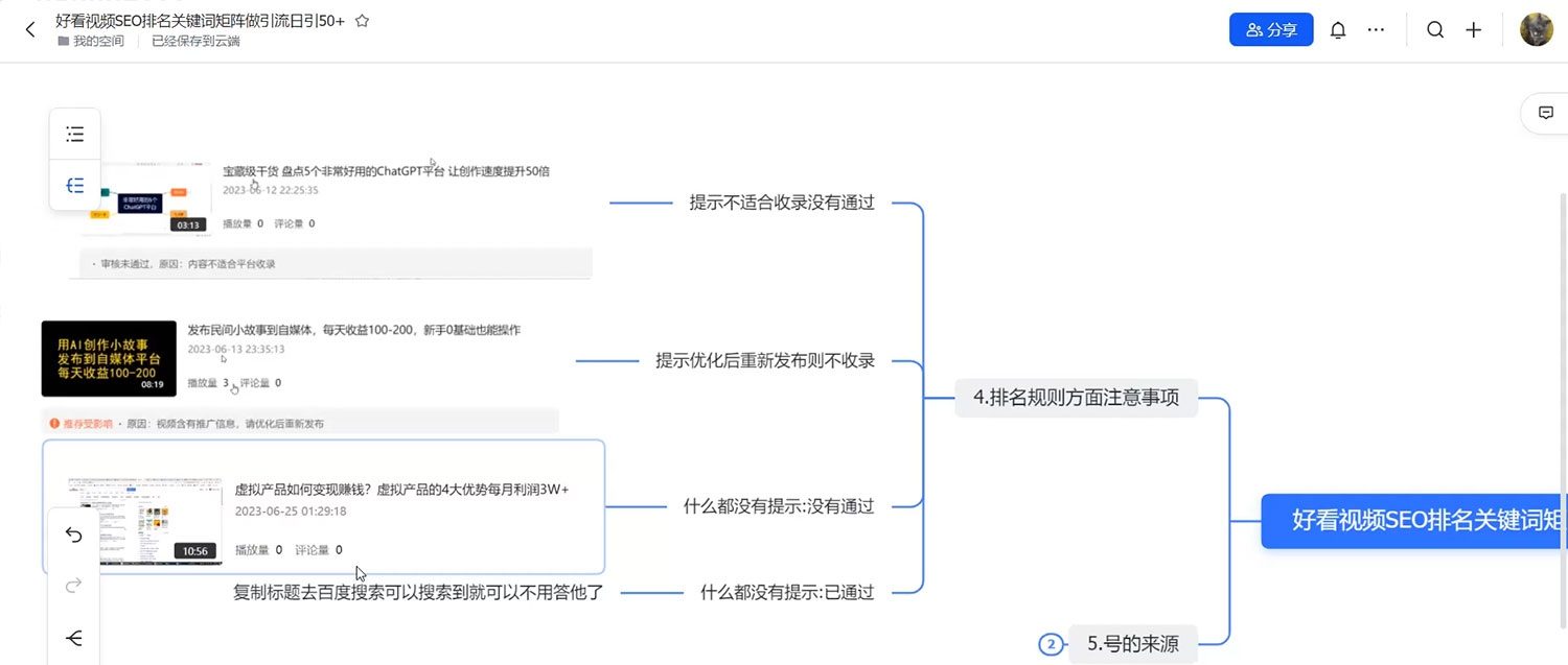 好看视频引流私域 获得高质量的粉丝